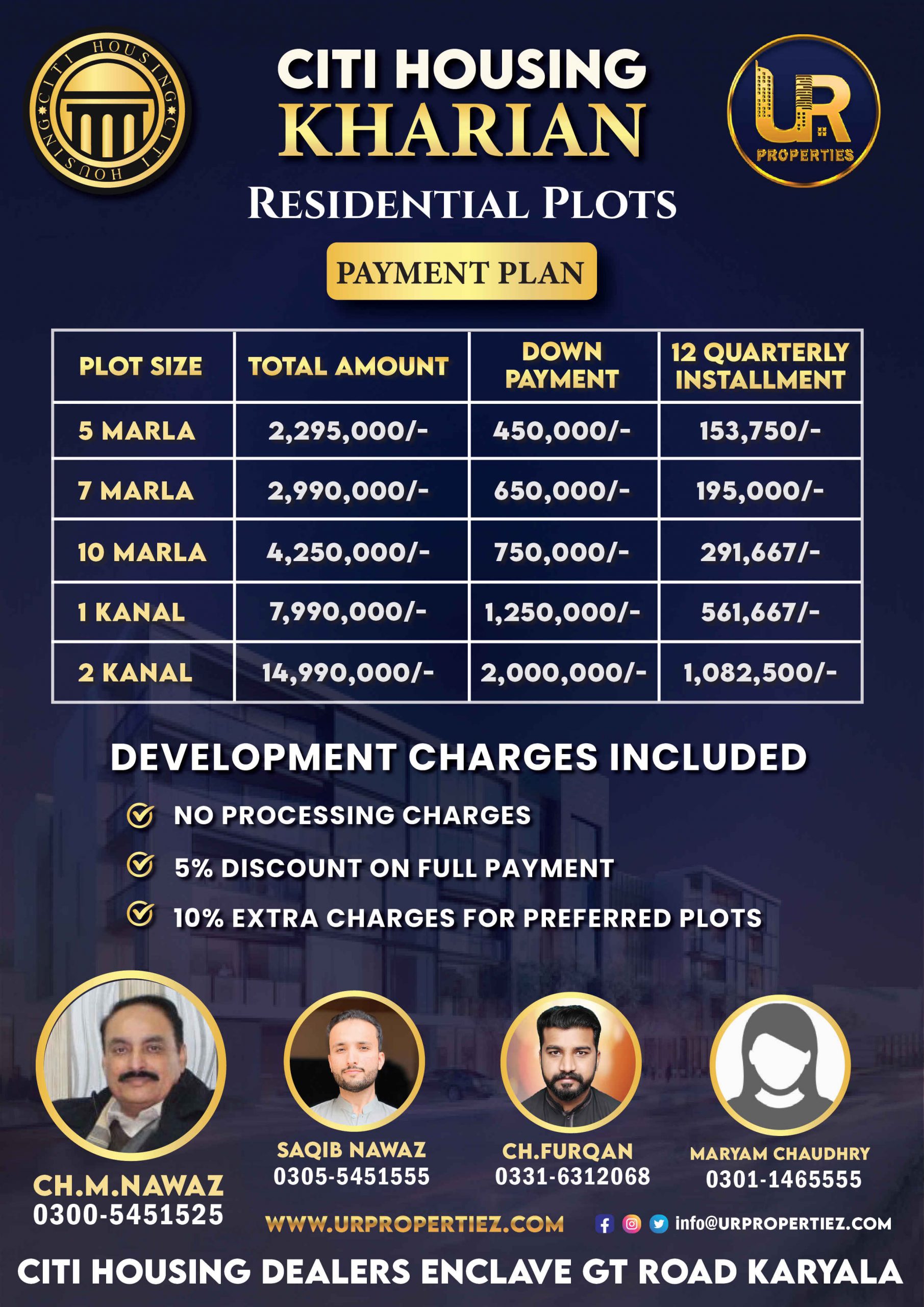 Citi Housing – Real Estate in kharian